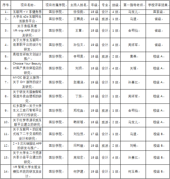说明: C:\Users\lenovo\AppData\Local\Temp\1591266181.png